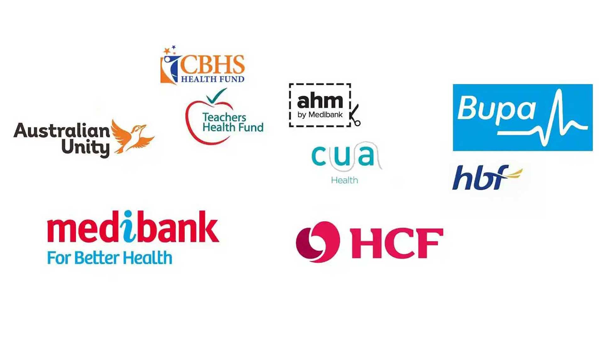 Logos for Medibank, Bupa, HCF, HBF, ahm and other participating health funds